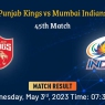 Indian Premier League 2023: SKY-Kishan’s 116 Runs Stand Helped MI Triumphed Over PBKS by 6 Wickets 